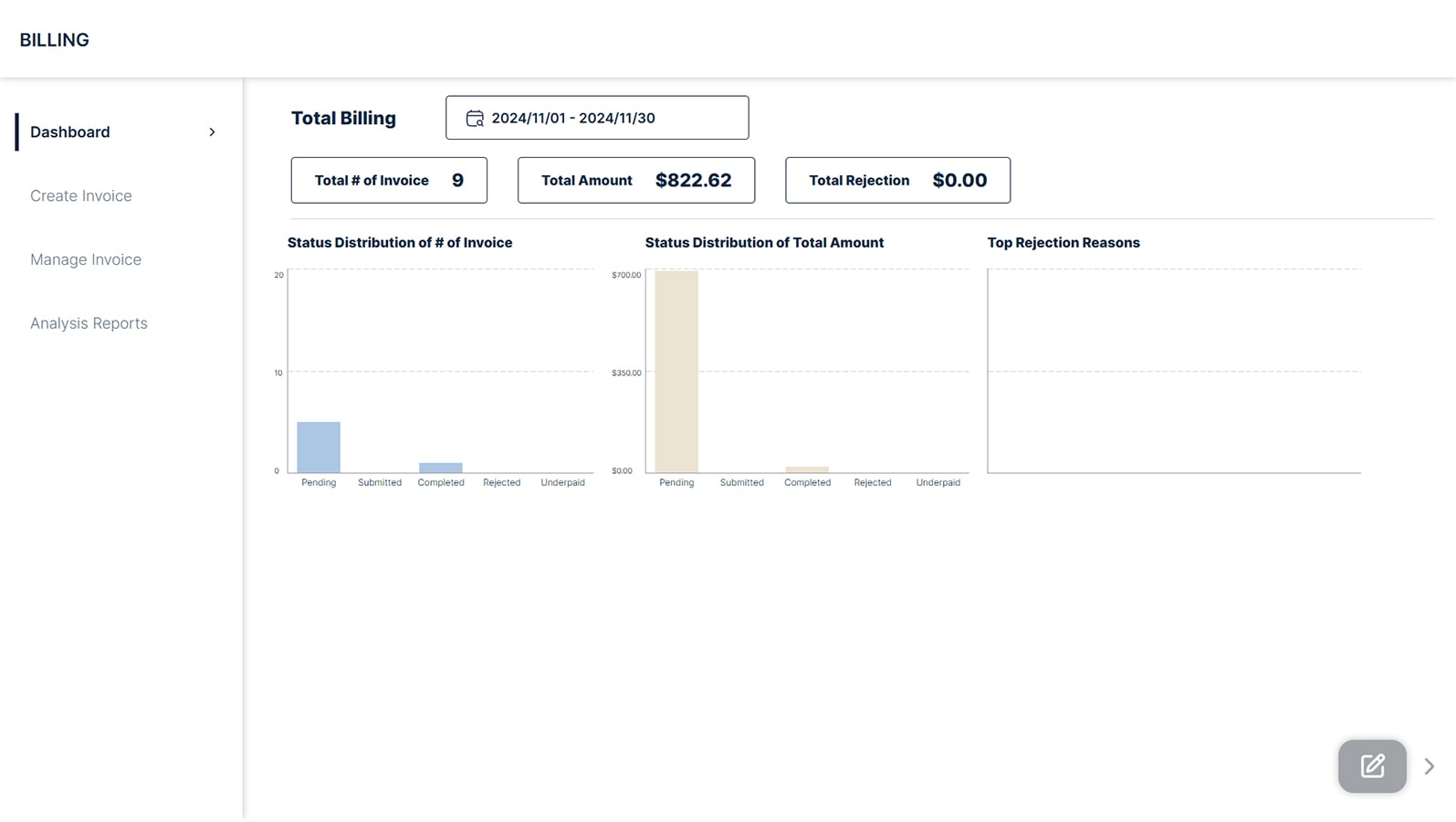 Billing Dashboard