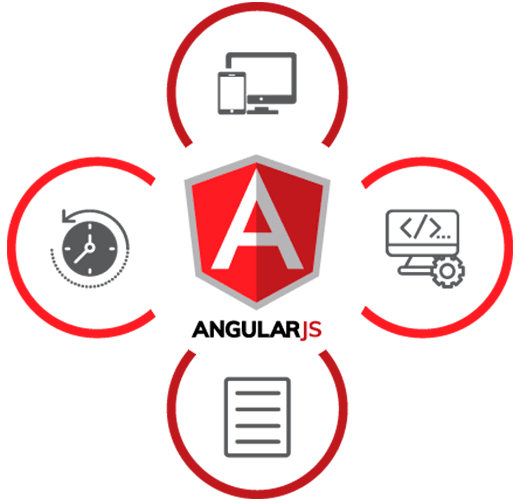 Hire AngularJS Developer