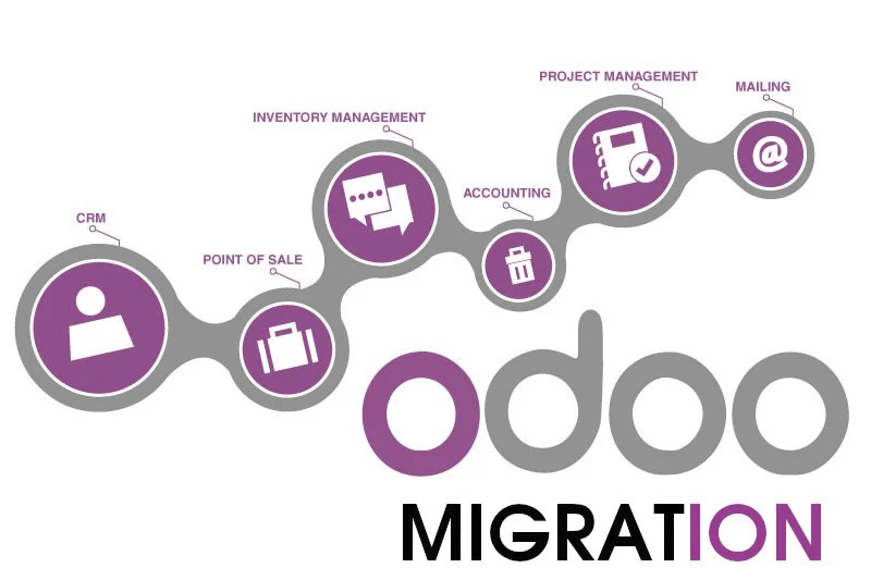 >Odoo Migration